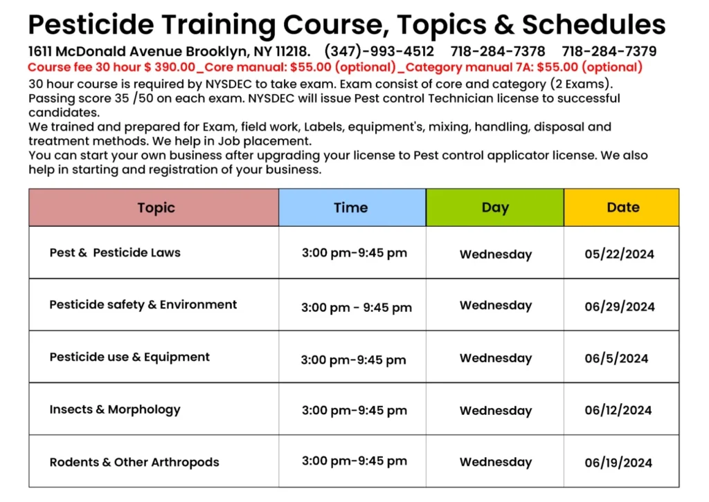 7A course schedule